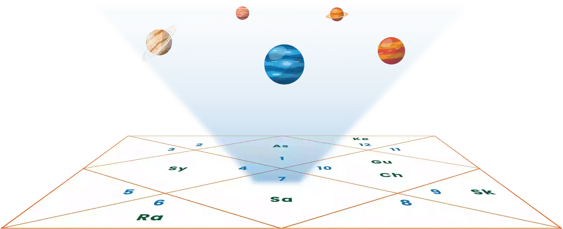 vastu-img
